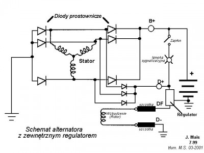 Sch altern.jpg (36.7 KiB) Przejrzano 4273 razy Sch altern.jpg