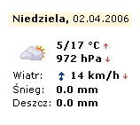 pogoda.jpg